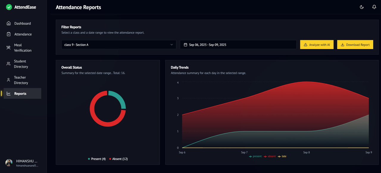 AttendEase App Dashboard